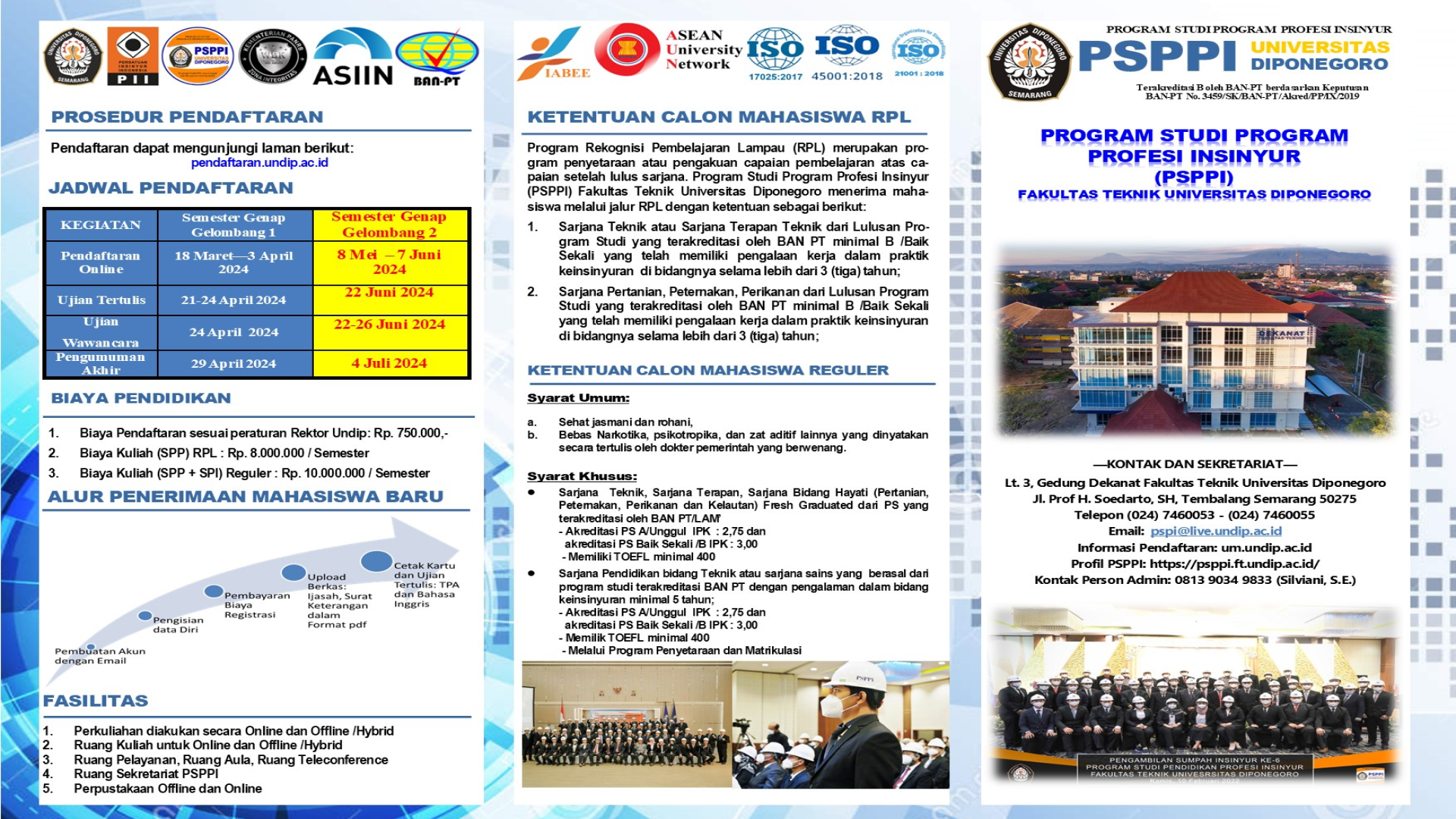Leaflet PSPPI